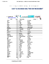 Unit 2 (Global 10) (GV) - Vocabulary and Grammar for Global Success môn English Studies| Trường Đại học Thăng Long