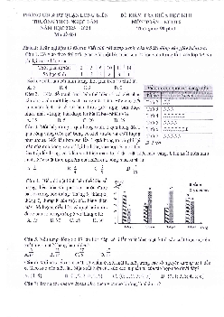 Đề thi giữa kì 2 Toán 6 năm 2023 – 2024 trường THCS Ngọc Lâm – Hà Nội