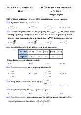 Đề thi thử tốt nghiệp THPT 2025 môn Toán bám sát đề minh họa - Đề 23