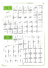 Tài liệu tiếng trung. 25 NÉT VIẾT CƠ BẢN