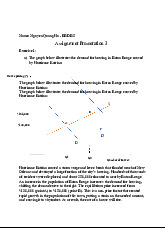 Microeconomics Assignment 3 - Demand Impacts of Hurricane Katrina | Microeconomics | Trường Đại học Quốc tế, Đại học Quốc gia Thành phố Hồ Chí Minh