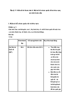 Địa lý 11 Kết nối tri thức bài 4: Một số tổ chức quốc tế và khu vực, an ninh toàn cầu