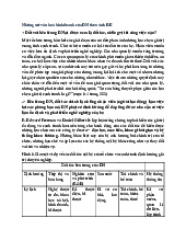 Đối tác nội bộ doanh nghiệp: Nền tảng văn hóa kinh doanh Doanh nghiệp môn Văn hóa kinh doanh | Đại học Kinh tế Thành phố Hồ Chí Minh