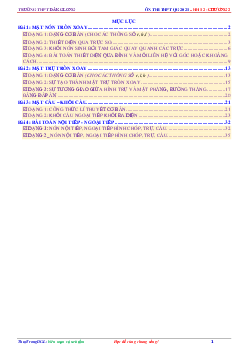 Chuyên đề mặt cầu, mặt trụ, mặt nón – Nguyễn Trọng Toán 12
