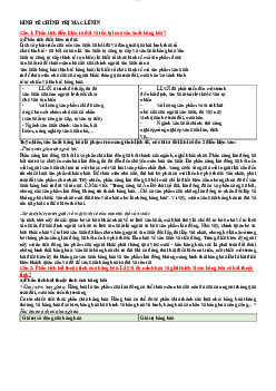 Phân tích sự hình thành và phát triển của kinh tế chính trị chủ nghĩa Mác - Lênin