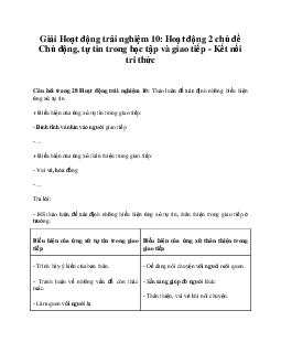 Giải Hoạt động trải nghiệm 10: Hoạt động 2 chủ đề 4 Kết Nối Tri Thức