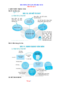Đề cương ôn tập giữa HK2 Tin Học 6 năm 2022-2023