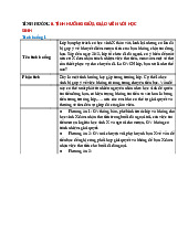 Tình huống giáo viên với học sinh trong lớp | Môn Giao tiếp Sư Phạm - Đại học Sư Phạm Hà Nội