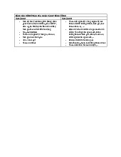 BẢNG CÂN ĐỐI KẾ TOÁN CỦA NGÂN HÀNG TRUNG ƯƠNG - TÀI SẢN NỢ