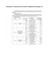 Điểm chuẩn Trường Đại học Trà Vinh năm 2025