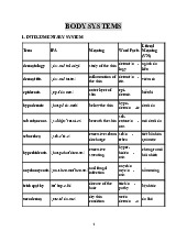 TERMINOLOGY-BODY SYSTEMS