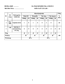 Đề thi học kì 2 Ngữ Văn 7 - Đề 8 | Cánh diều năm 2024