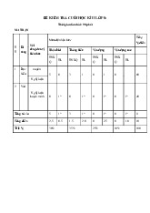 Đề thi học kỳ 2 môn Ngữ Văn lớp 8 năm học 2024 - 2025 - Đề số 3 | Bộ sách Kết nối tri thức