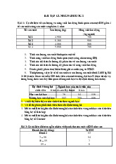 Bài-tập-cá-nhân-chương-2- Môn quản trị học - Đại Học Kinh Tế - Đại học Đà Nẵng