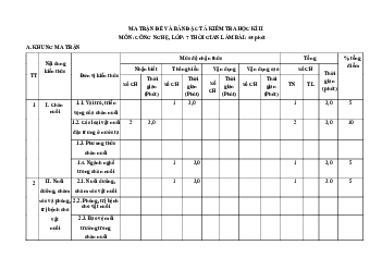 Đề thi giữa học kì 2 môn Công nghệ 7 năm 2023 - 2024 sách KNTT - Đề 4