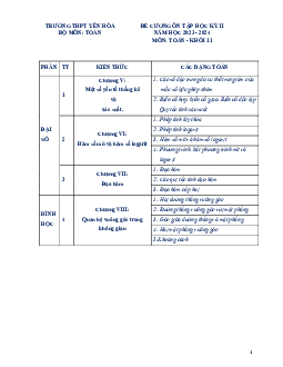 Đề cương học kỳ 2 Toán 11 năm 2023 – 2024 trường THPT Yên Hòa – Hà Nội