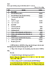 Bài Tập Về Cân Đối Ngân Sách Nhà Nước | Quản lý tài chính công | Trường Đại Học Lâm Nghiệp