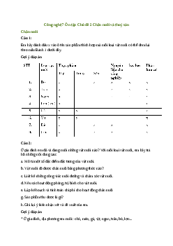 Giải Công nghệ 7 Ôn tập Chủ đề 2 | Cánh diều