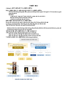 Chương 1: Chủ nghĩa duy vật biện chứng | Đại học Thăng Long