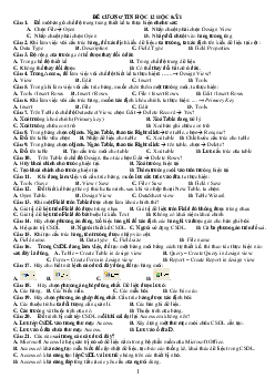 Đề cương Tin học 12 học kì 1