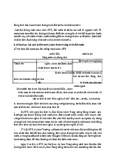Đại hội đại biểu toàn quốc lần thứ IV của Đảng.