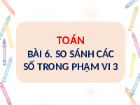 Giáo án điện tử Toán học 1 bài 6 Vì sự bình đẳng: So sánh các số trong phạm vi 3