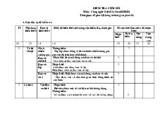 Đề thi học kỳ 1 môn Công nghệ lớp 8 năm học 2024 - 2025 - Đề số 1 | Bộ sách Chân trời sáng tạo
