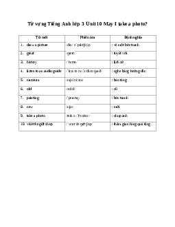 Từ vựng Tiếng Anh lớp 3 Unit 10 May I take a photo?