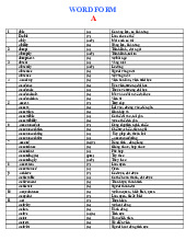 Trắc nghiệm Linh kiện điện tử bao gồm các bài tập bài thi bài trắc nghiệm bài kiểm tra của môn Li