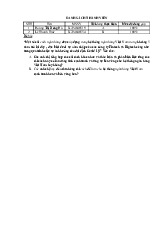 Đề cương môn công nghệ web- Trường Đại học bách khoa - Đại học đà nẵng