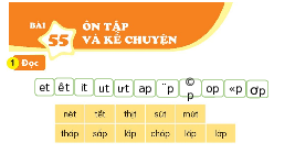 Giáo án điện tử Tiếng việt 1 bài 5 Chân trời sáng tạo: Ôn tập và kể chuyện