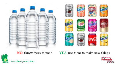 Bài giảng điện tử môn Tiếng Anh 7 Unit 4: In The Picture Lesson 2 - Reading | Friends Plus