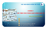 Giới thiệu hệ thống hàng không quốc tế - Hàng không dân dụng | Học viện Hàng Không Việt Nam