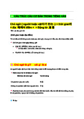 Kiến thức cần thiết trong tiêng hàn