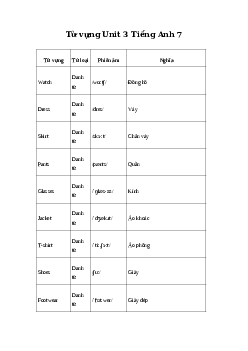 Tiếng Anh 7 Unit 3: Từ vựng | Explore English