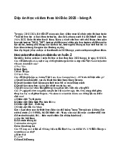 Đáp án Học và làm theo lời Bác 2025 - bảng A