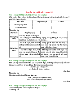 Soạn Ngữ văn 6 sách Chân trời sáng tạo (Tập 1) bài Ôn tập cuối học kì 1 trang 131