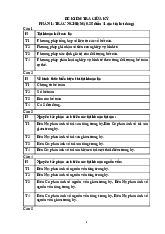 Đề kiểm tra giữa kỳ - Kế toán tài chính môn Kế toán | Học viện Phụ nữ Việt Nam