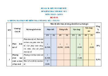 TOP 10 đề kiểm tra cuối học kì 2 Toán 8 Kết Nối Tri Thức Với Cuộc Sống