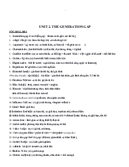 Bài tập - Tiếng anh 11 Global Success UNIT 2 | Trường Đại học Thủy Lợi