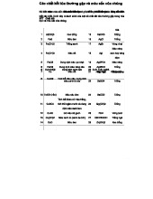 Các Chất Kết Tủa Thường Gặp Trong Hóa Học - Bazo - Tài Liệu Ôn Tập
