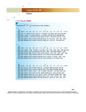 Bảng xác suất và Lý thuyết Nhỏ trong Thống kê  môn Xác suất thống kê| Trường Đại học Ngoại Thương