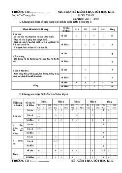 Đề thi học kì 2 môn Toán lớp 4 theo Thông tư 22 năm học 2017 - 2018 - Đề số 2