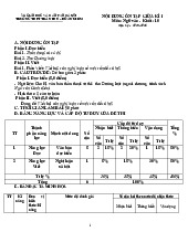 Đề cương ôn tập giữa kỳ 1 Ngữ văn 10 năm 2025-2026 – THPT Trần Phú, Hà Nội