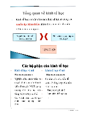 Tổng quan về kinh tế học | Đại học Lao động - Xã hội