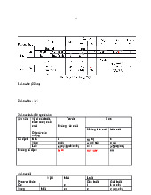Phiên âm âm vị tiếng việt- Trường Đại học Ngoại ngữ- Đại học Quốc gia Hà Nội