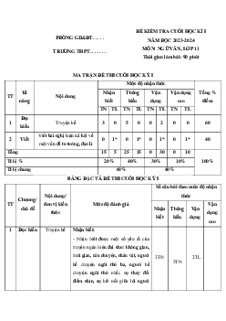Đề thi học kì 1 môn Ngữ văn 11 năm 2023 - 2024 sách Cánh diều | đề 1
