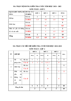 Đề thi học kì 2 lớp 2 theo Thông tư 27 | Kết nối tri thức