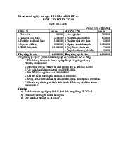 Bài tập nguyên lý kế toán | Đại học Hoa Sen