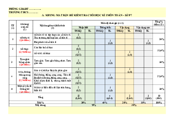 Đề thi học kì 1 môn Toán 7 năm 2023 - 2024 sách Kết nối tri thức với cuộc sống - Đề 10
